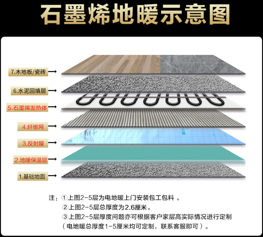 立山区 石墨烯电地暖公司哪家好？施工质量核心标准
