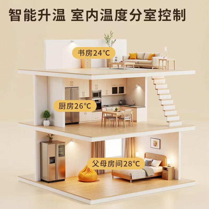 立山区 石墨烯电地暖公司哪家好？户型适配方案指南